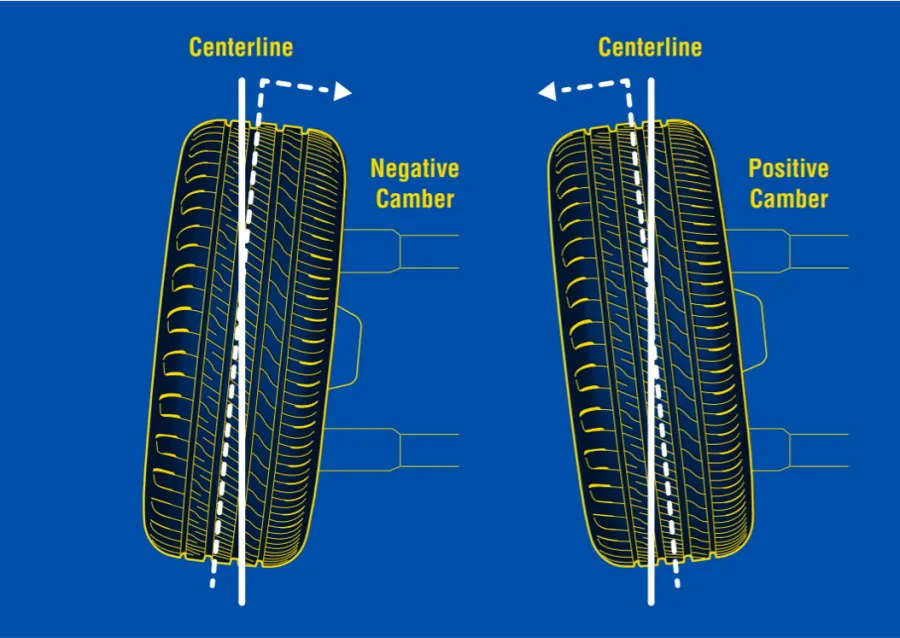 Computerised wheel alignment machine checking a car wheel